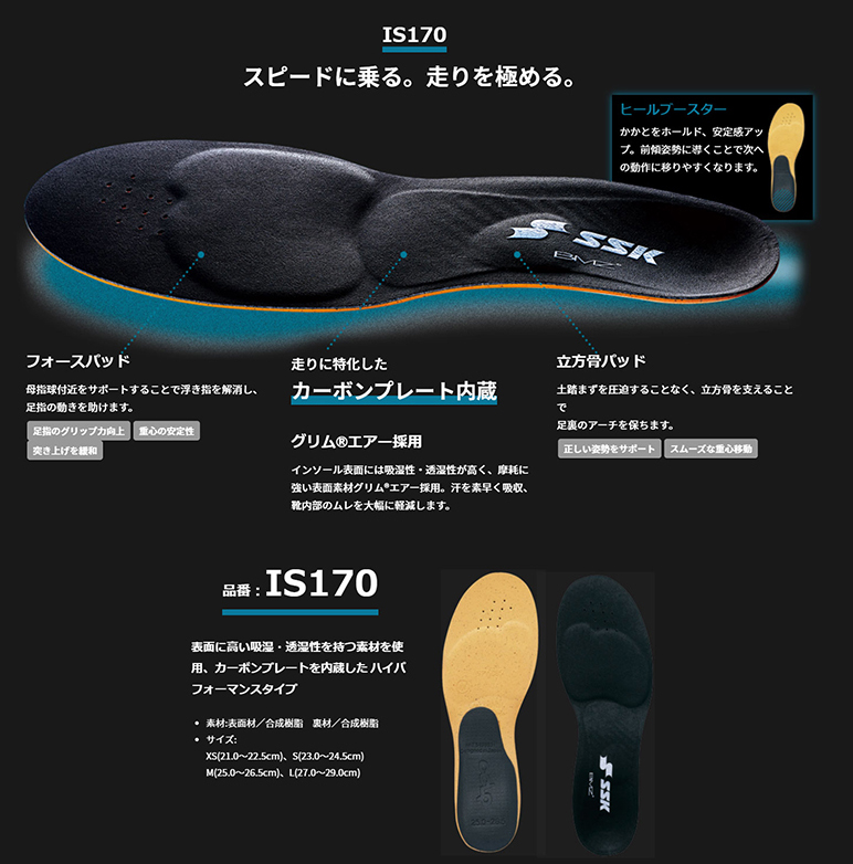 走る 守る 攻める 野球をするために作られた画期的インソール登場 太陽スポーツ株式会社 大阪の野球用品専門店