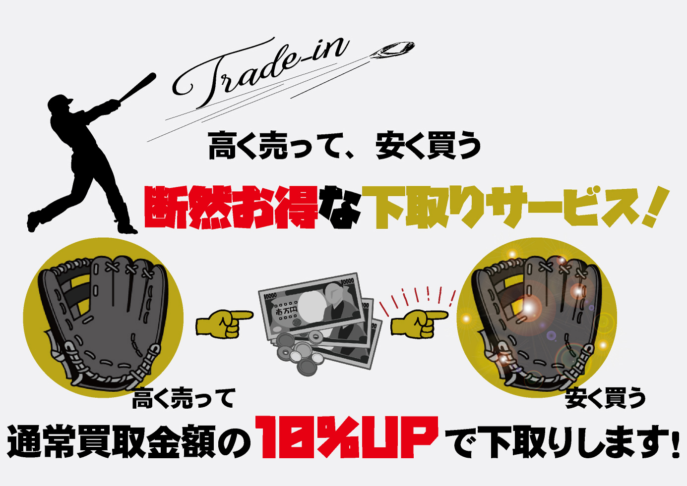 高く売って、安く買う。断然お得な下取り